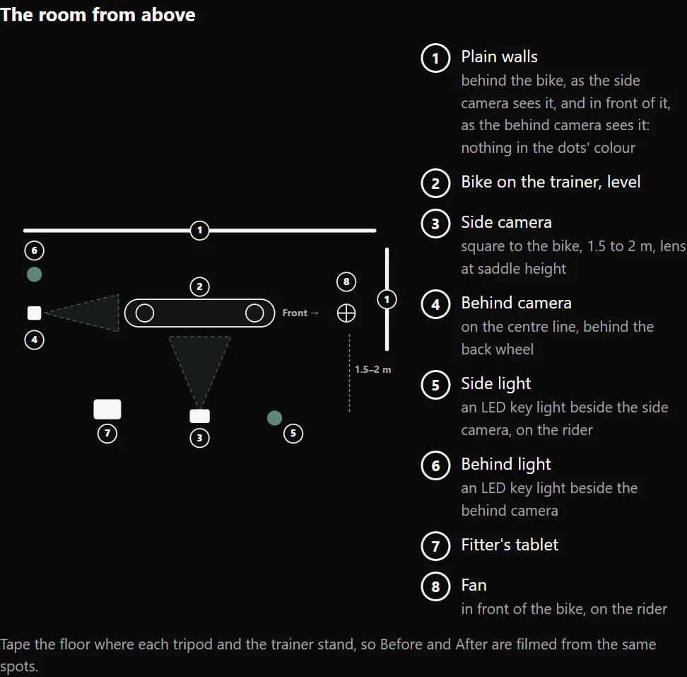 The fit room from above: the bike, the side and behind cameras and the light